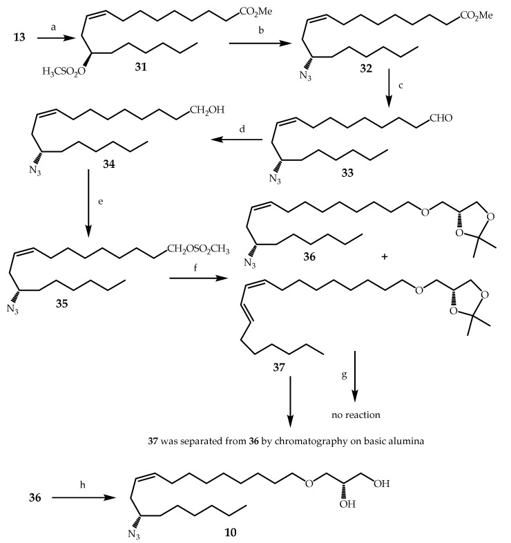 Scheme 4