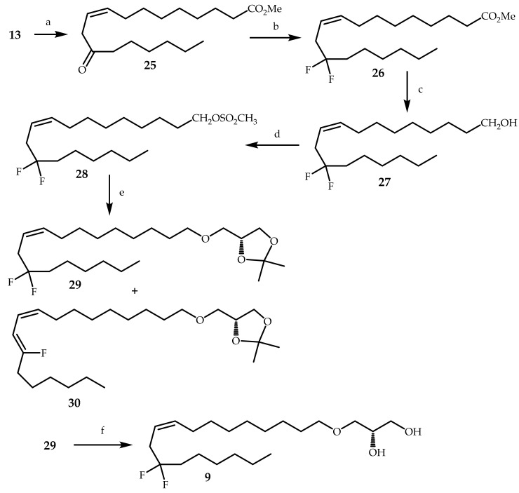 Scheme 3