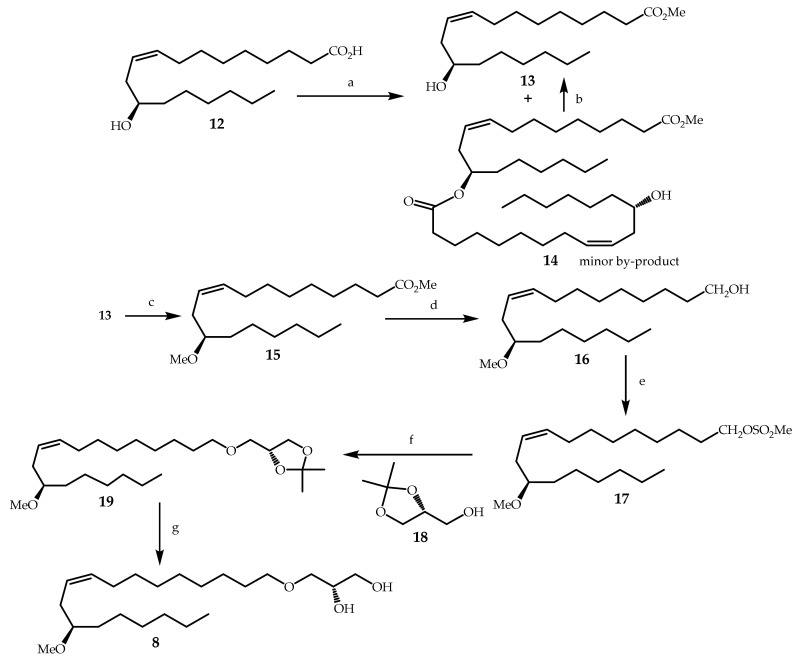 Scheme 1
