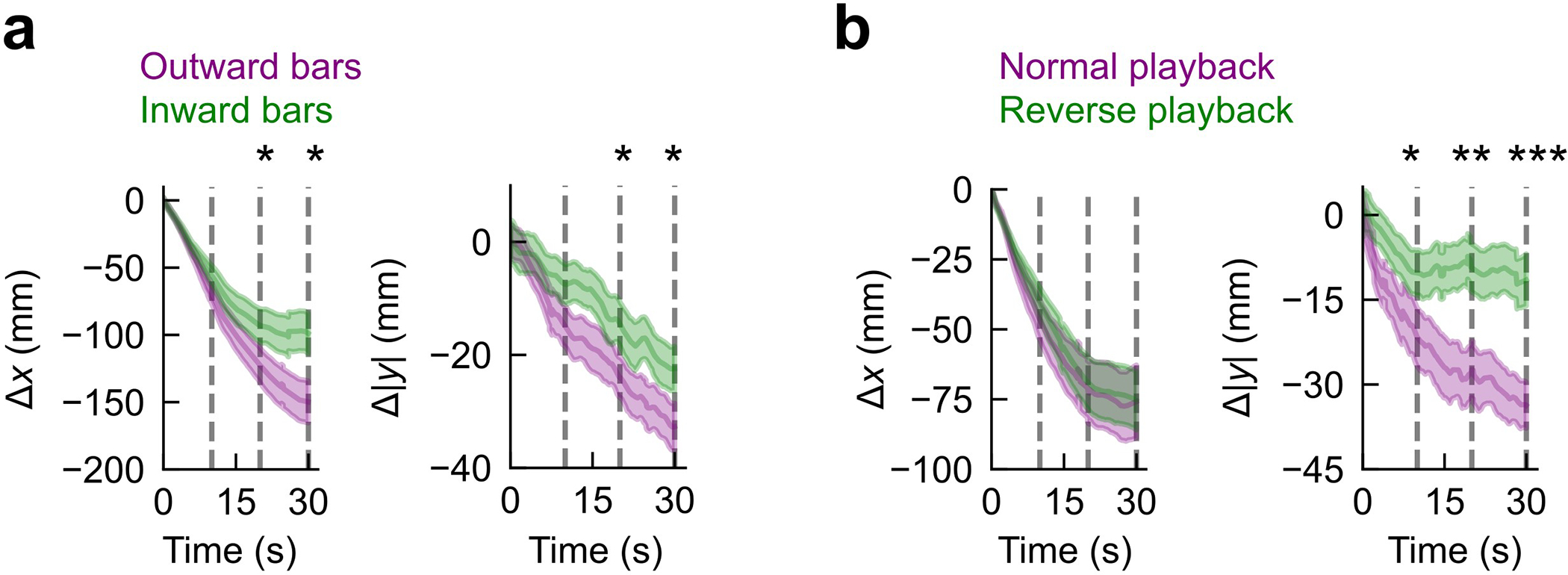 Extended Data Fig. 8.