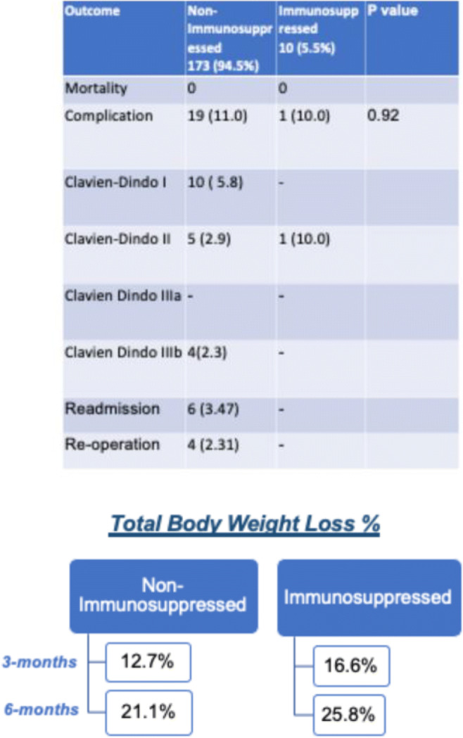 graphic file with name 11695_2021_5591_Figc_HTML.jpg