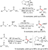 Scheme 13