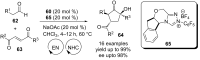 Scheme 38