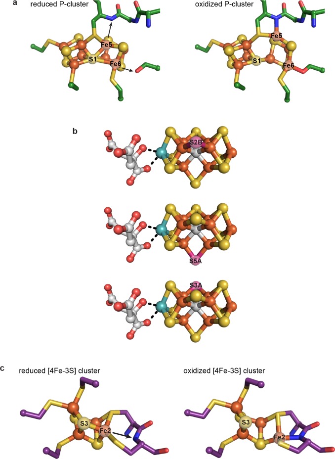 Figure 6.