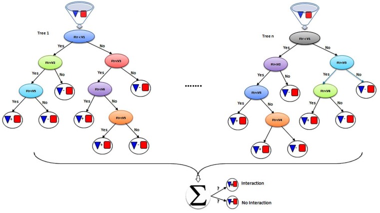 Fig. (9)