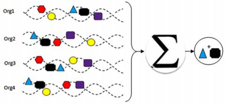 Fig. (1)