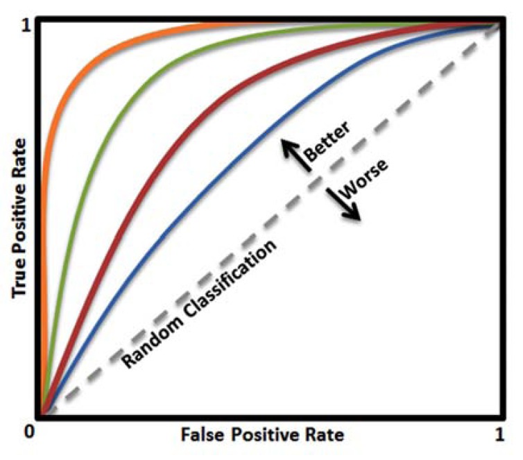 Fig. (10)