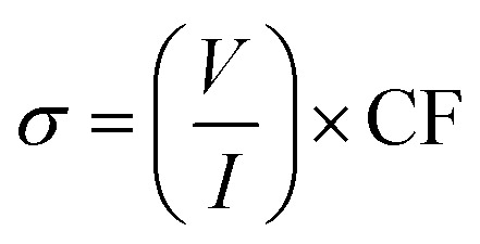 graphic file with name c7ra10929f-t1.jpg