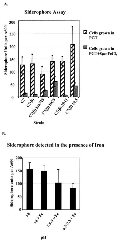 FIG. 5.