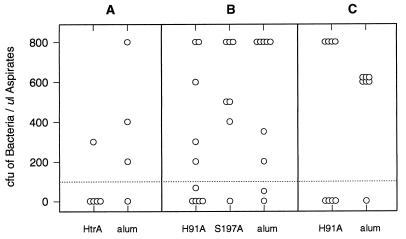 FIG. 10