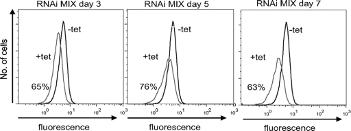 FIG. 5.