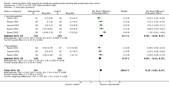 Analysis 1.1