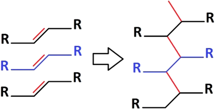 Figure 12.