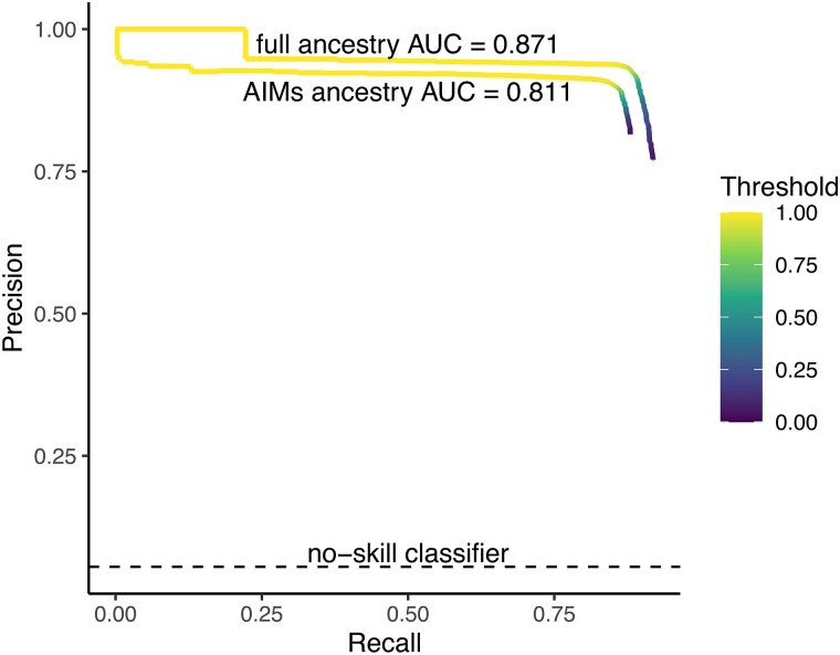 
Fig. 2.