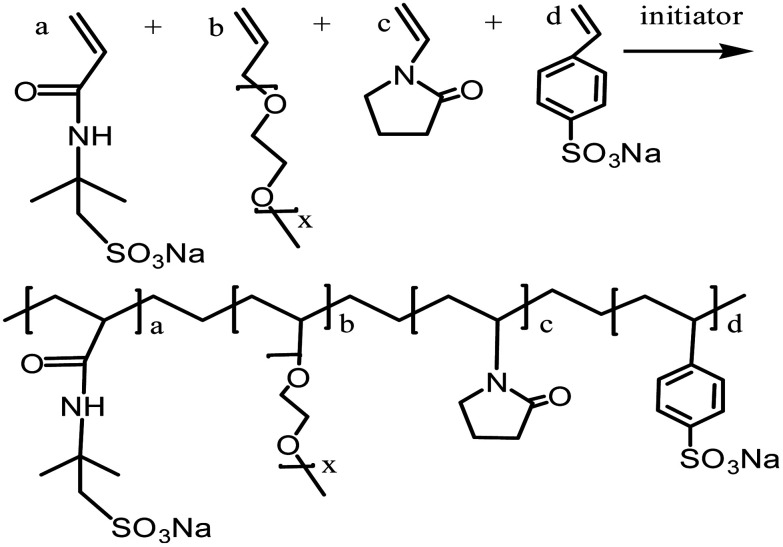 Scheme 1