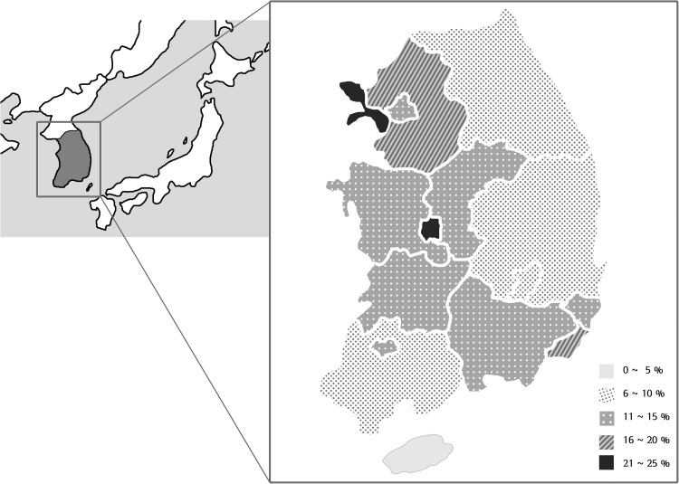 FIG. 1.