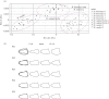 Figure 5.