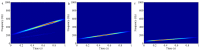 Figure 38