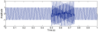 Figure 19