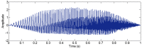 Figure 26