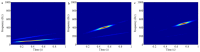 Figure 36