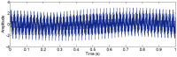Figure 23