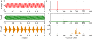 Figure 34