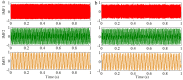 Figure 17
