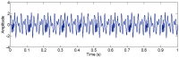 Figure 30