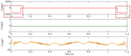 Figure 44