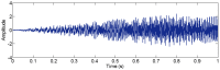 Figure 39