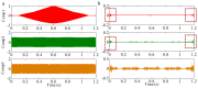 Figure 45