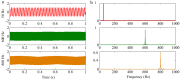 Figure 24