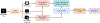 Fig. 2.