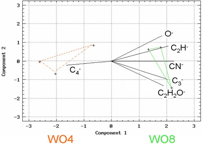 Fig. 22