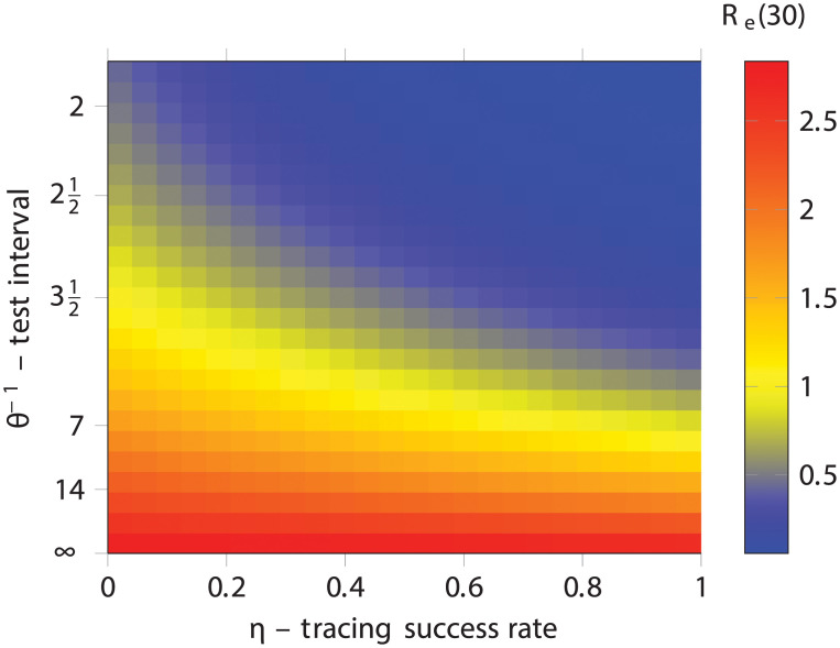 Fig 5