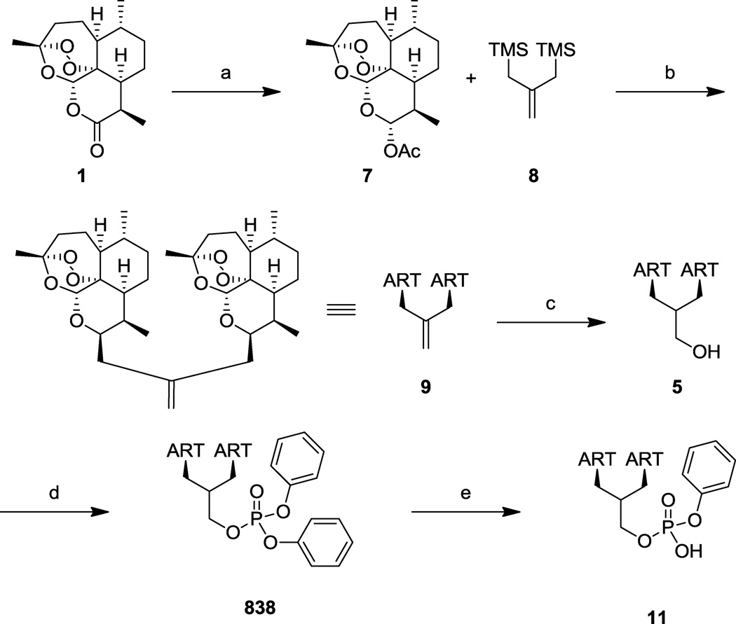 Scheme 1