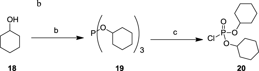 Scheme 2