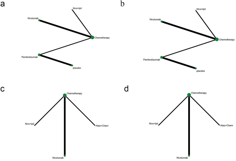 Figure 12.