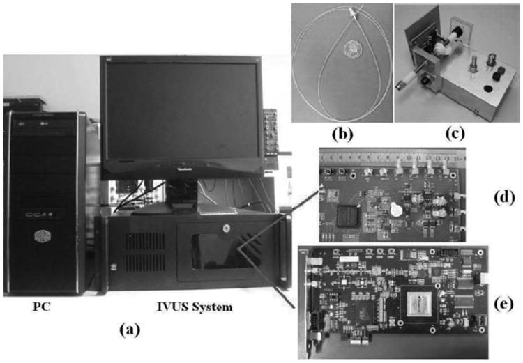 Fig. 4