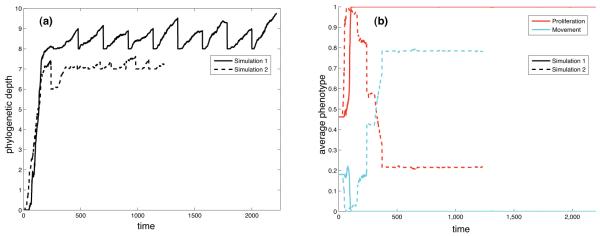 Fig. 11