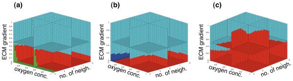 Fig. 12