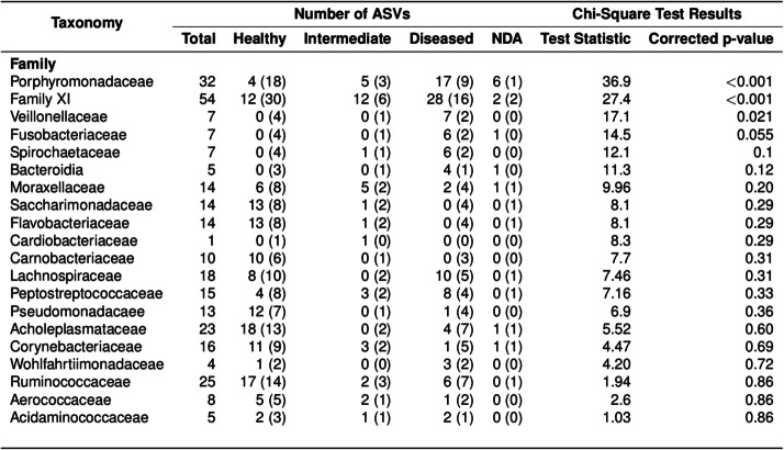 graphic file with name 42523_2021_78_Tab1_HTML.jpg