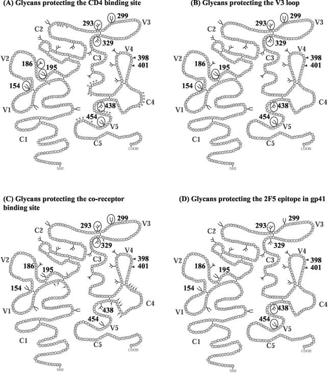 FIG. 8.