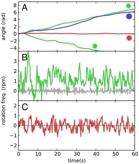 Fig. 4.