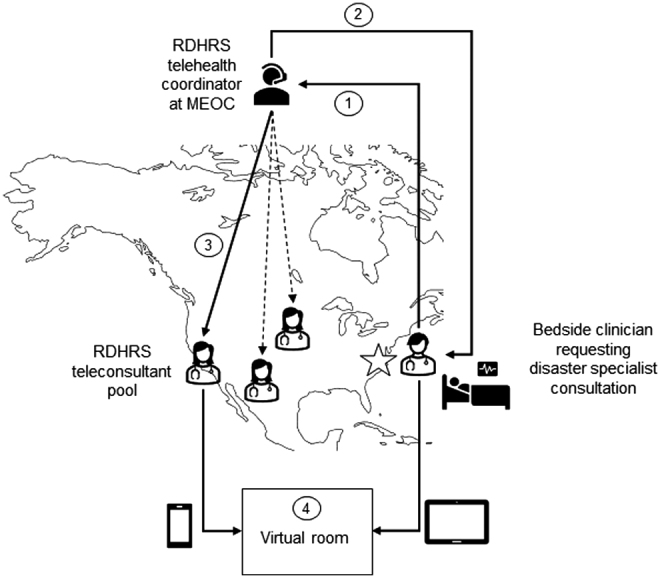 Fig. 1.