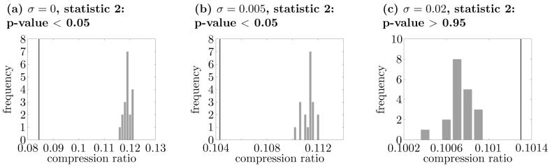 Fig. 11