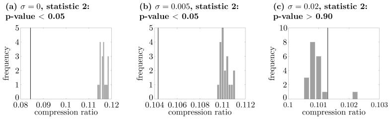 Fig. 12