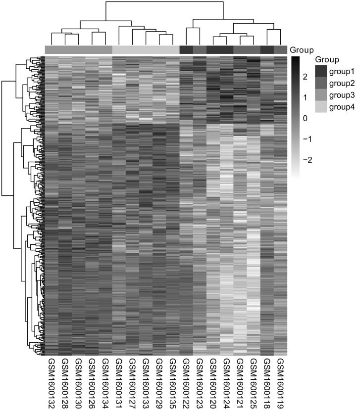 Figure 1.