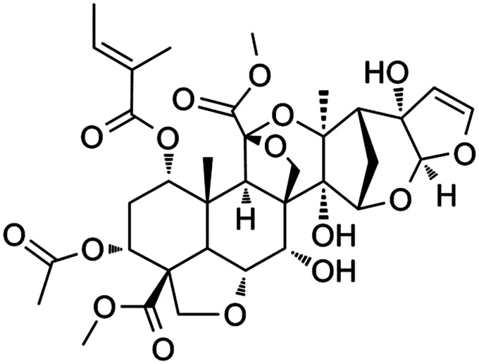 Figure 1.